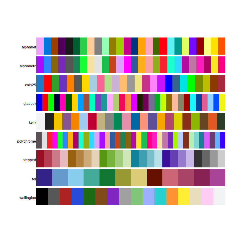 private label cbd packaging color options grid